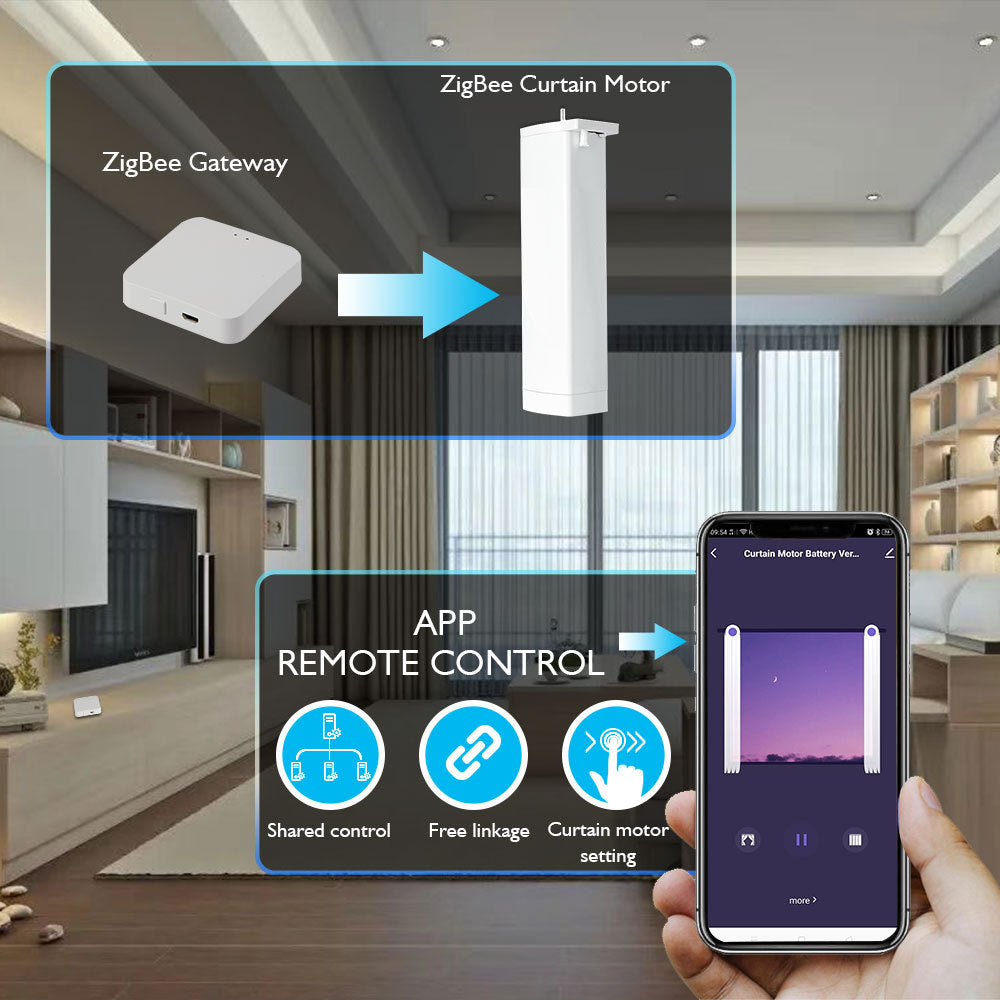 4800mAh Zigbee Rechargeable Smart Curtain Motor